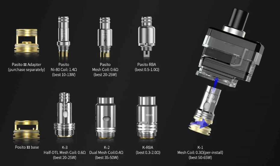Smoant Pasito II